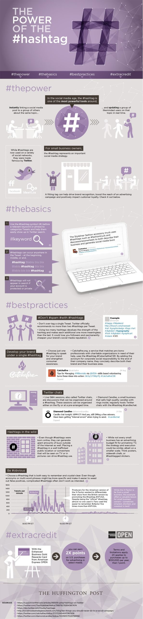business hashtag infographic